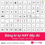 Kí tự đặc biệt trong Gaming
