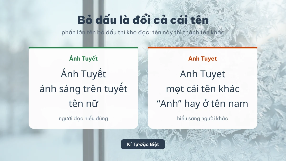 Bỏ dấu tên Ánh Tuyết ra một cái tên khác hẳn