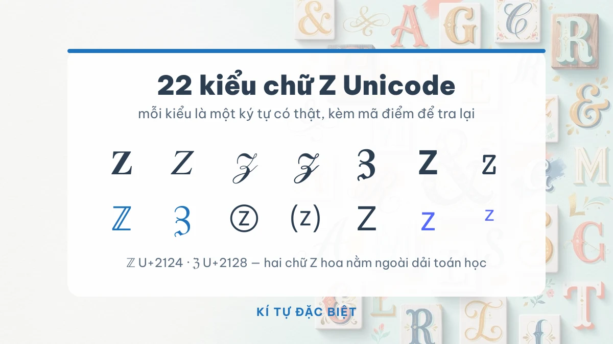 Bảng 22 kiểu chữ Z Unicode kèm mã điểm ℤ U+2124 và ℨ U+2128