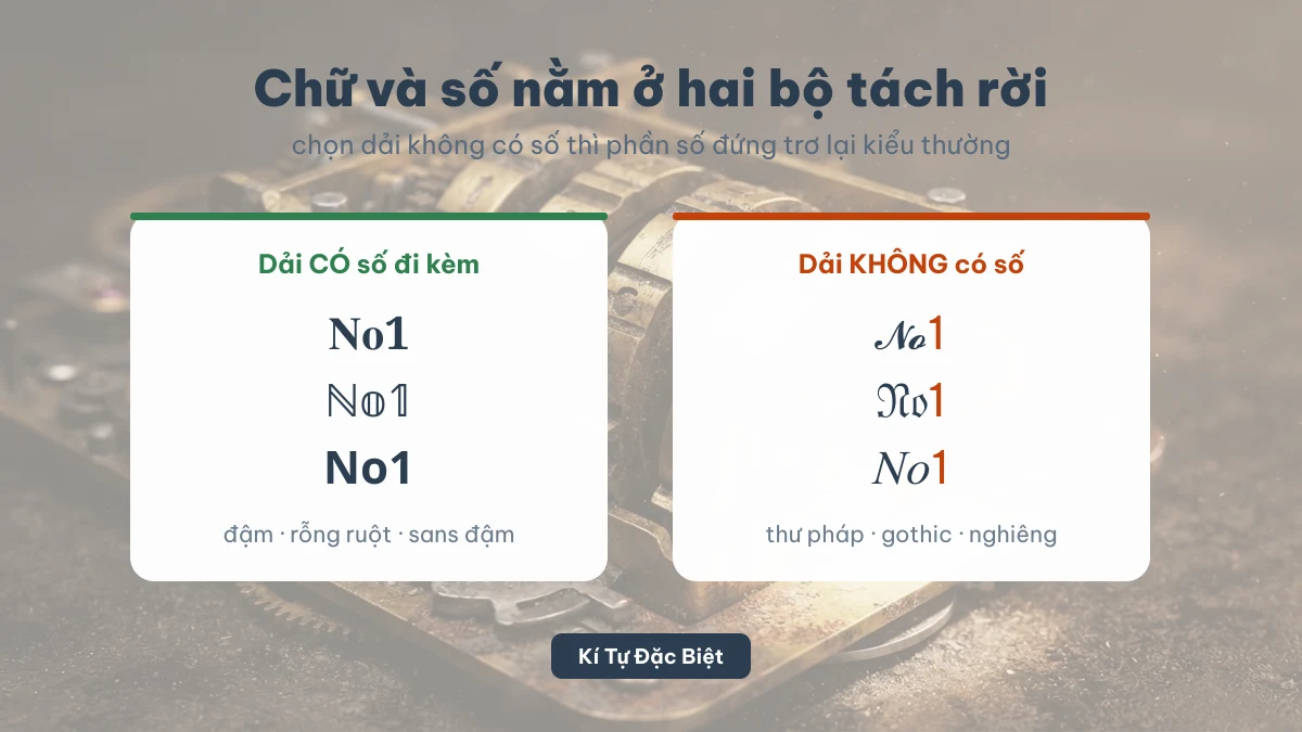 Dải chữ thư pháp không có dải số nên số 1 trong No1 đứng trơ