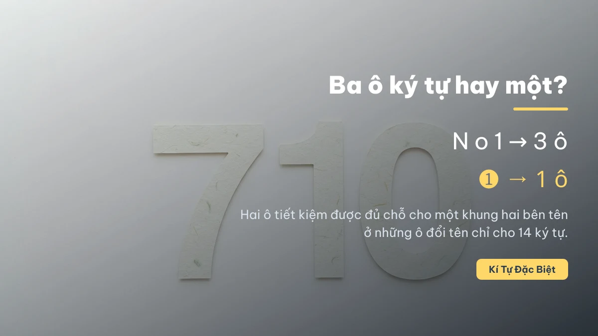 Viết No1 bằng ❶ chỉ tốn một ô ký tự thay vì ba