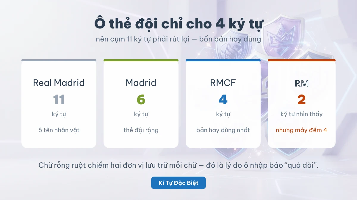 Bốn bản rút gọn tên Real Madrid vừa ô thẻ đội 4 ký tự