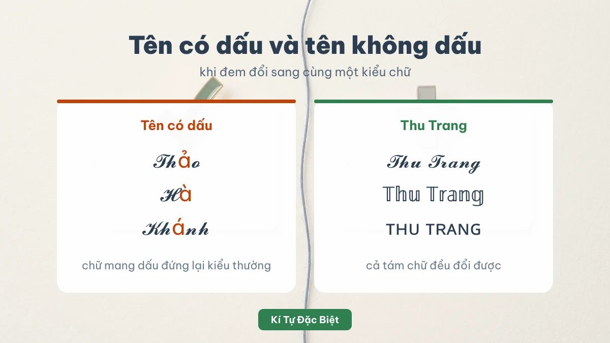 Tên Thu Trang không dấu đổi sang chữ kiểu được trọn cả tám chữ